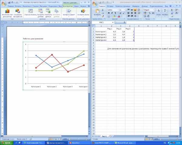 Контрольная работа по теме Основы работы в Ms Word и Excel